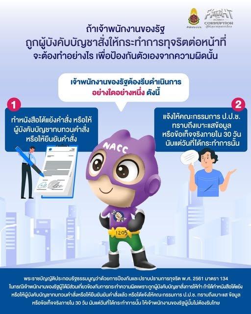 กิจกรรมการเสริมสร้างคุณธรรม จริยธรรม ปลูกจิตสำนึกต้านทุจริต ของ กอ.กสอ.