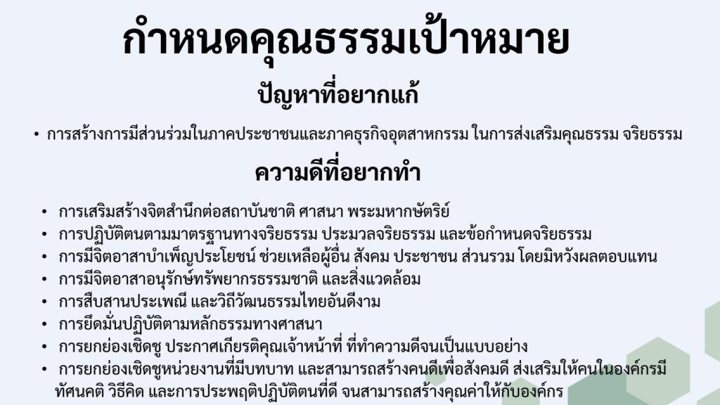 การเผยแพร่การดำเนินกิจกรรมองค์กรคุณธรรม ของ กอ.กสอ. ประจำปีงบประมาณ พ.ศ. 2569